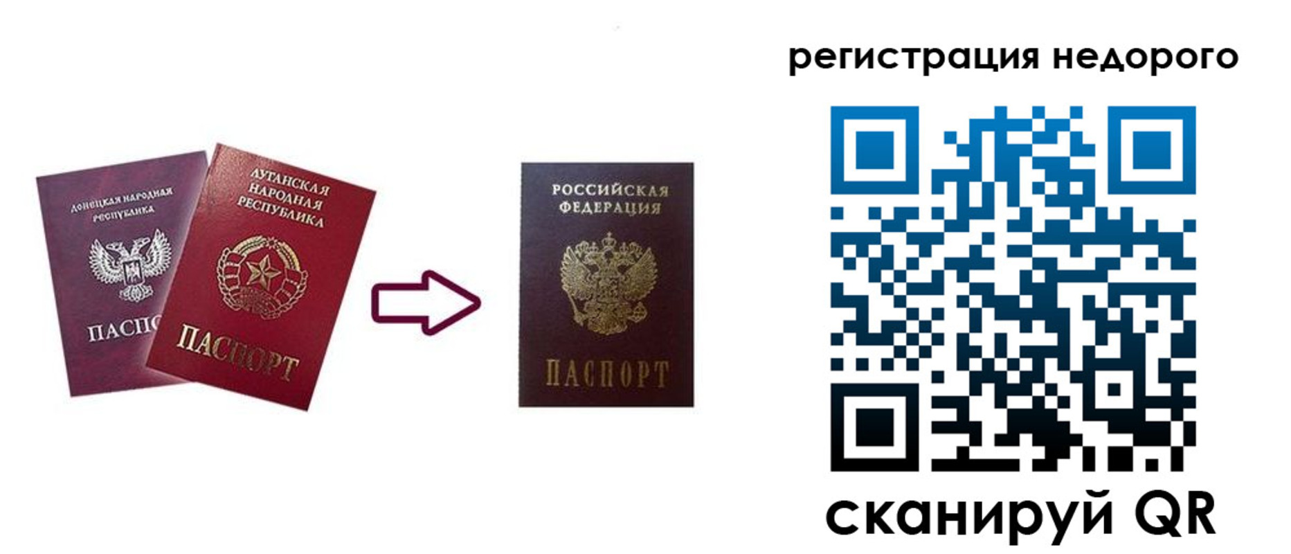 временная регистрация собственник в Черноголовке